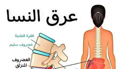 وصفة “منزلية” معجزة للتخلص من آلا.م المفاصل والساقين والعمود الفقري و إلتهاباتهم بشكل نهائي