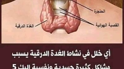 أي خلل في نشاط الغدة الدرقية يسبب مشاكل كثيرة جسـ.ـدية ونفسية إليك أطعمة تنشط الغــدة الدرقية  