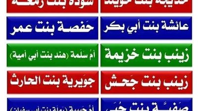 كم عدد أمهات المؤمنين ؟  (زوجات) النبي صلى الله عليه وسلم 