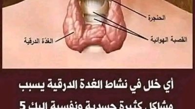 أي خلل في نشاط الــغدة الــدرقية يسبب مشاكل كثيرة جـسدية ونفـسية إليك ١٢ طعام تُحسن من عمل الغدة الدرقية 